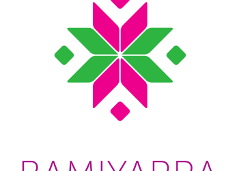Designing an identity